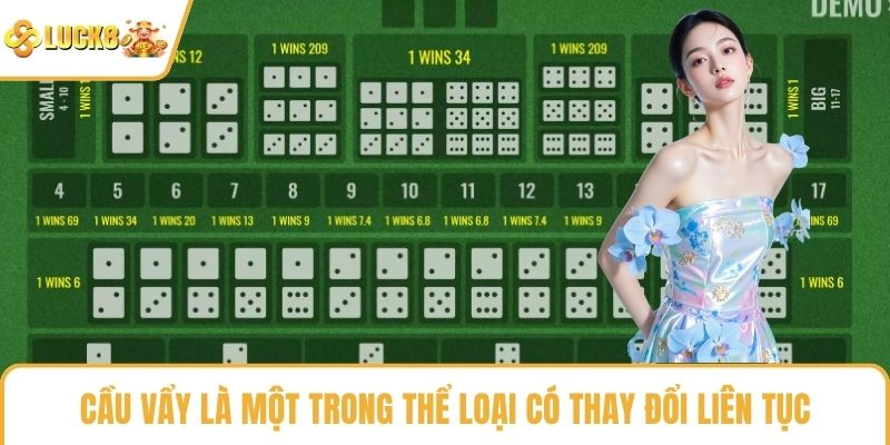 Cầu vẩy là một trong thể loại có thay đổi liên tục